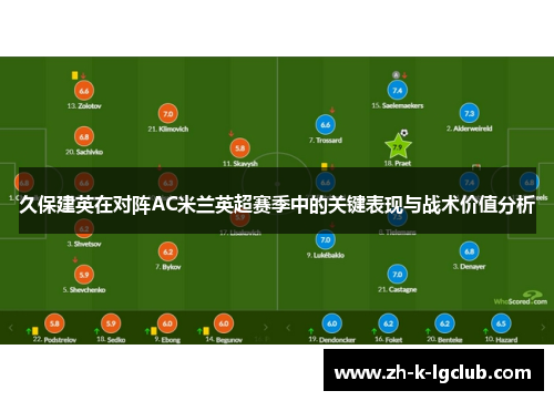 久保建英在对阵AC米兰英超赛季中的关键表现与战术价值分析 久保建英在对阵AC米兰英超赛季中的关键表现与战术价值分析