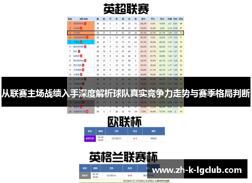从联赛主场战绩入手深度解析球队真实竞争力走势与赛季格局判断