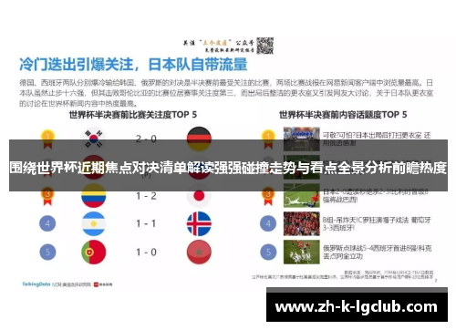 围绕世界杯近期焦点对决清单解读强强碰撞走势与看点全景分析前瞻热度 围绕世界杯近期焦点对决清单解读强强碰撞走势与看点全景分析前瞻热度