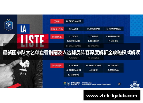最新国家队大名单查看指南及入选球员阵容深度解析全攻略权威解读