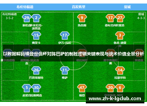 以数据解码福登世俱杯对阵巴萨的制胜逻辑关键表现与战术价值全景分析 以数据解码福登世俱杯对阵巴萨的制胜逻辑关键表现与战术价值全景分析