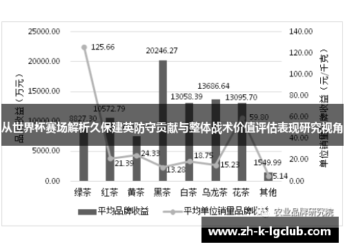 从世界杯赛场解析久保建英防守贡献与整体战术价值评估表现研究视角