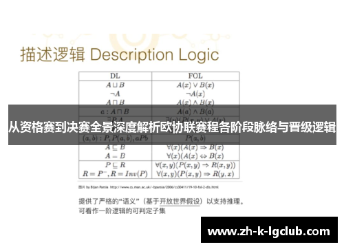 从资格赛到决赛全景深度解析欧协联赛程各阶段脉络与晋级逻辑