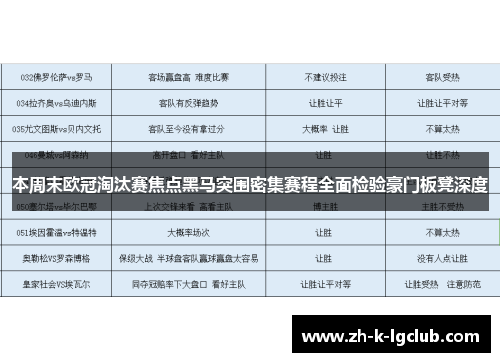 本周末欧冠淘汰赛焦点黑马突围密集赛程全面检验豪门板凳深度 本周末欧冠淘汰赛焦点黑马突围密集赛程全面检验豪门板凳深度