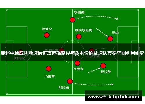 英超中场成功断球后进攻选择路径与战术价值及球队节奏空间利用研究 英超中场成功断球后进攻选择路径与战术价值及球队节奏空间利用研究