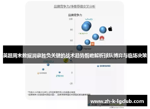 英超周末数据洞察胜负关键的战术趋势前瞻解析球队博弈与临场决策 英超周末数据洞察胜负关键的战术趋势前瞻解析球队博弈与临场决策
